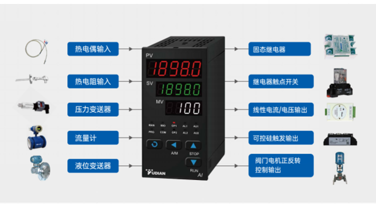 輸入輸出模塊.png 輸入輸出模塊.png