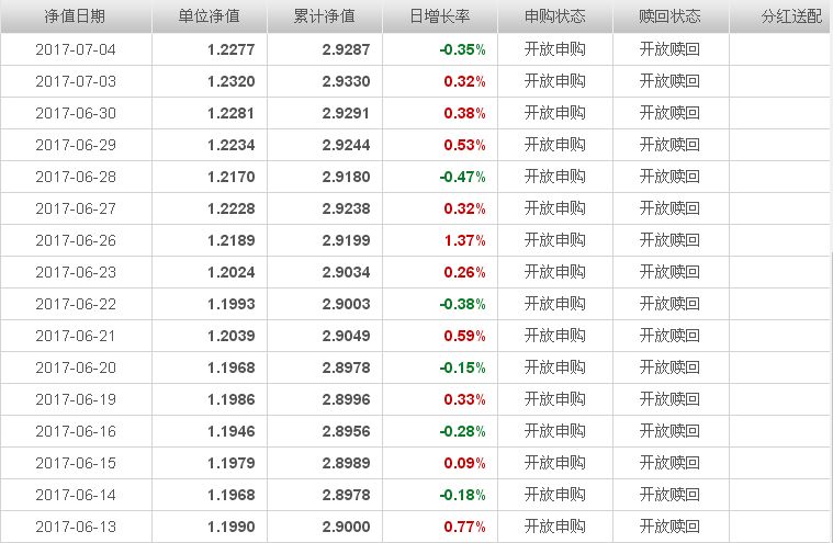 中銀收益最新凈值揭秘，自然美景的財(cái)富之旅邀請(qǐng)