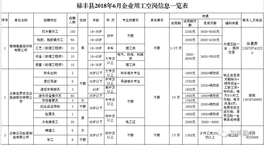 豐鎮(zhèn)最新招聘信息，家的溫馨故事與求職者的新起點(diǎn)