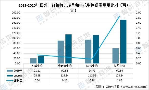 新澳精準(zhǔn)資料免費(fèi)公開,創(chuàng)新策略執(zhí)行_GXY9.200品牌版
