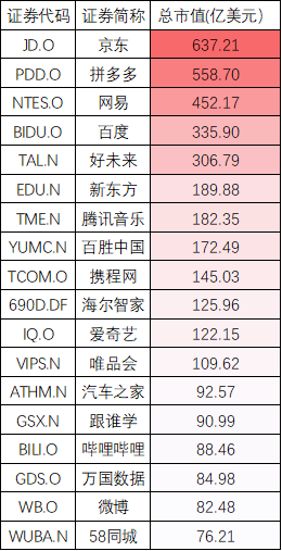 工程廠房燈具 第284頁