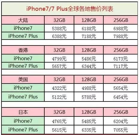 香港和澳門開(kāi)獎(jiǎng)記錄港,實(shí)用性解讀策略_BRY83.304黑科技版