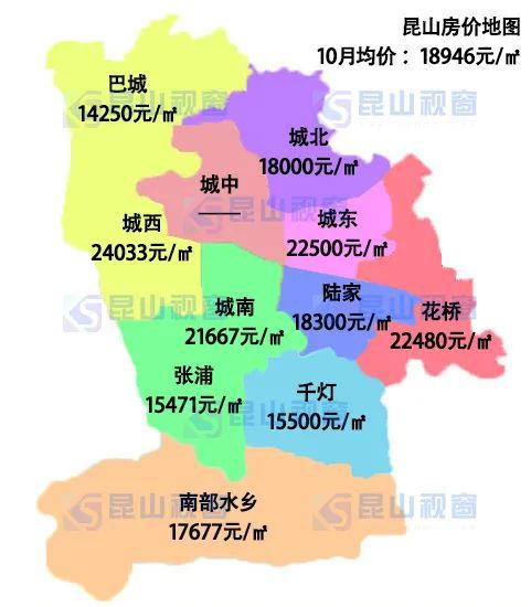 昆山最新二手房?jī)r(jià)格,昆山最新二手房?jī)r(jià)格，全面指南