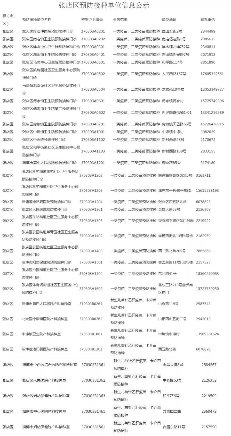 疾控最新公示，守護(hù)公眾健康的關(guān)鍵更新