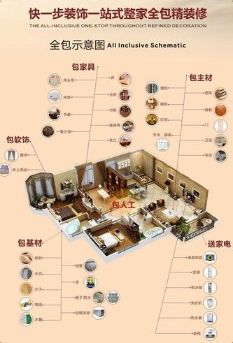 最新裝潢理念引領(lǐng)室內(nèi)革命，塑造時代風(fēng)貌的居住空間