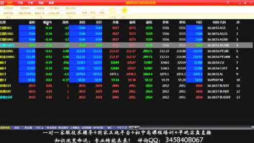 行情數(shù)據(jù)工具深度解析，掌握數(shù)據(jù)，洞悉市場趨勢
