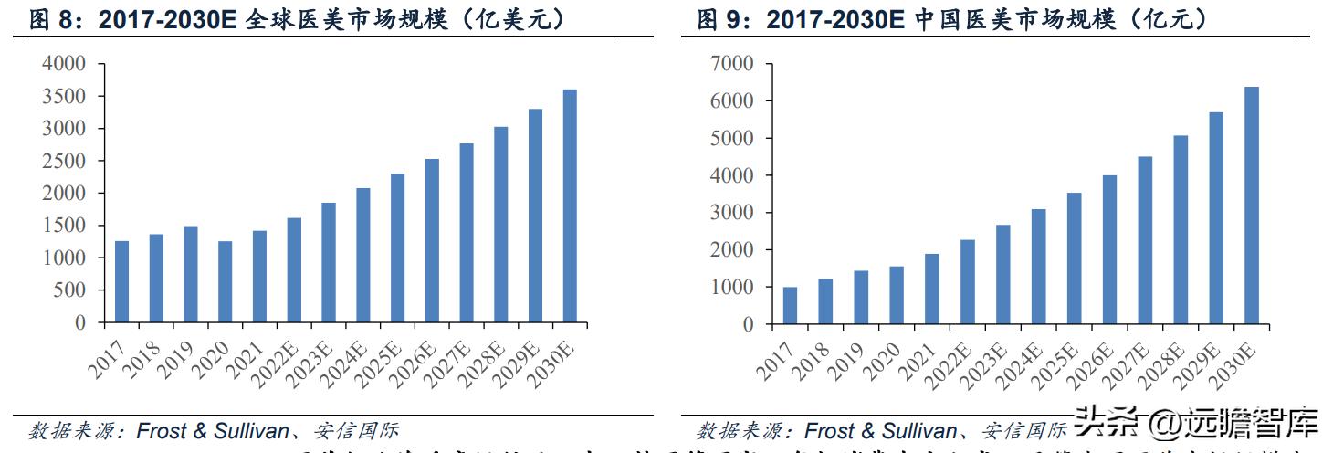 透明質(zhì)酸的價格探尋之旅，美麗與內(nèi)心平靜的追尋