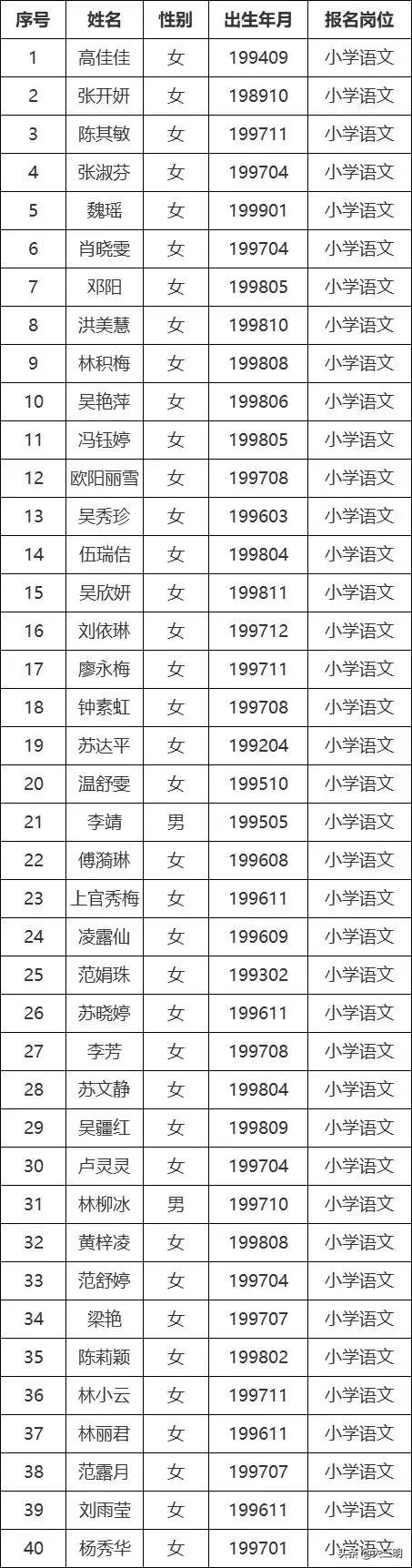 永安招聘指南，求職應聘詳細步驟與資訊匯總