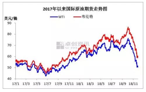 隱秘小巷探秘記，今日國(guó)際原油行情深度解析