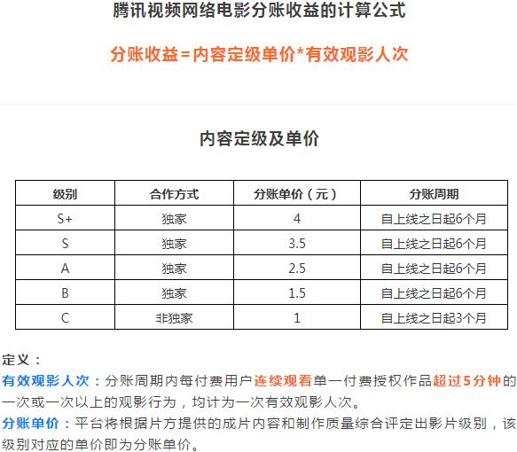 玄界之門最新章節(jié)，奇幻世界的深度探索之旅