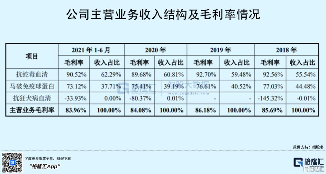 天壇生物行情深度解析，投資指南與走勢預測