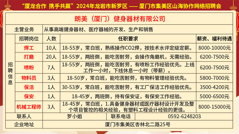 泉港招聘網(wǎng)最新職位發(fā)布，影響與觀點(diǎn)分析