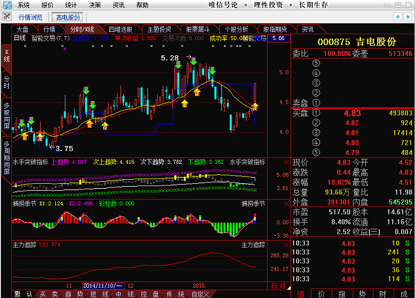 吉電股份最新動態(tài)，自然美景之旅，探尋內(nèi)心平和與寧靜