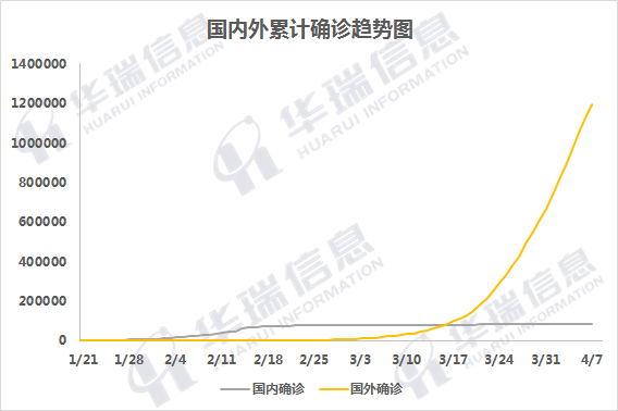 疫情實(shí)時(shí)數(shù)據(jù)統(tǒng)計(jì)背后的心靈逃離，自然美景之旅與尋找寧靜的冒險(xiǎn)