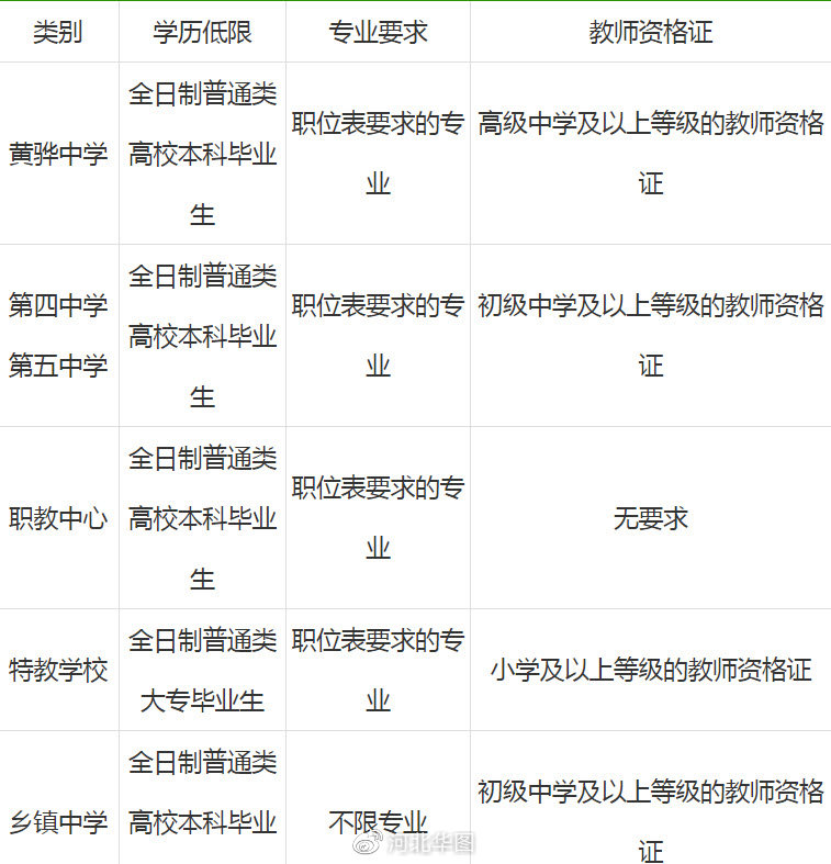 黃驊今日招聘信息，開(kāi)啟職場(chǎng)新征程，成就自信與夢(mèng)想之路
