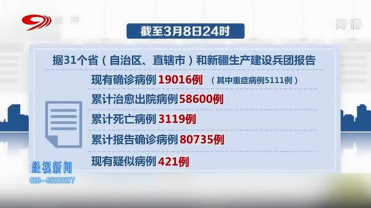 科技重塑防線，智能守護(hù)健康新生活，最新疫情病例報(bào)告分析