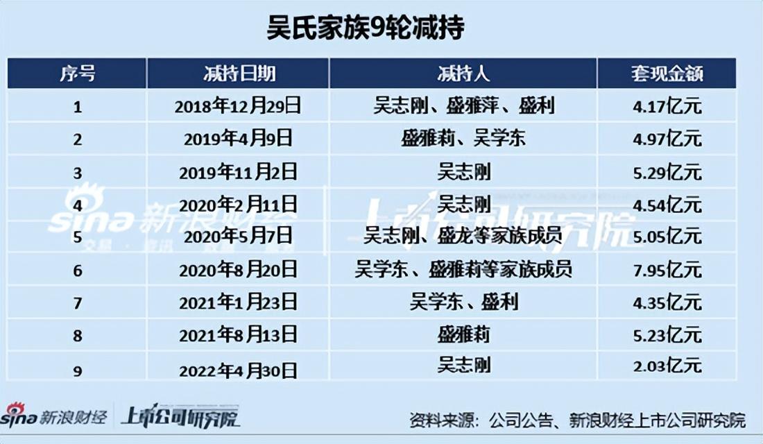 桃李股票投資全攻略，從入門到進(jìn)階的實(shí)戰(zhàn)指南