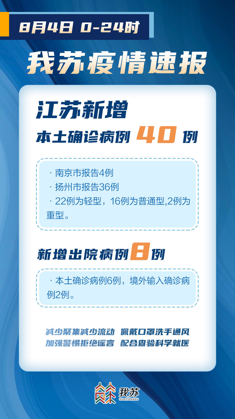 江蘇省最新疫情通報，詳細步驟指南及最新更新