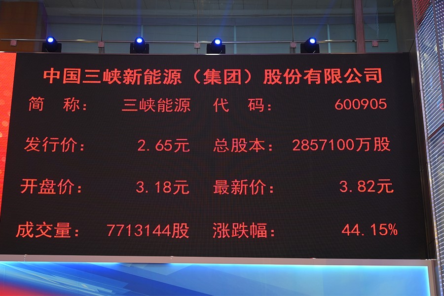 三峽公司上市,三峽公司上市，機(jī)遇與挑戰(zhàn)并存