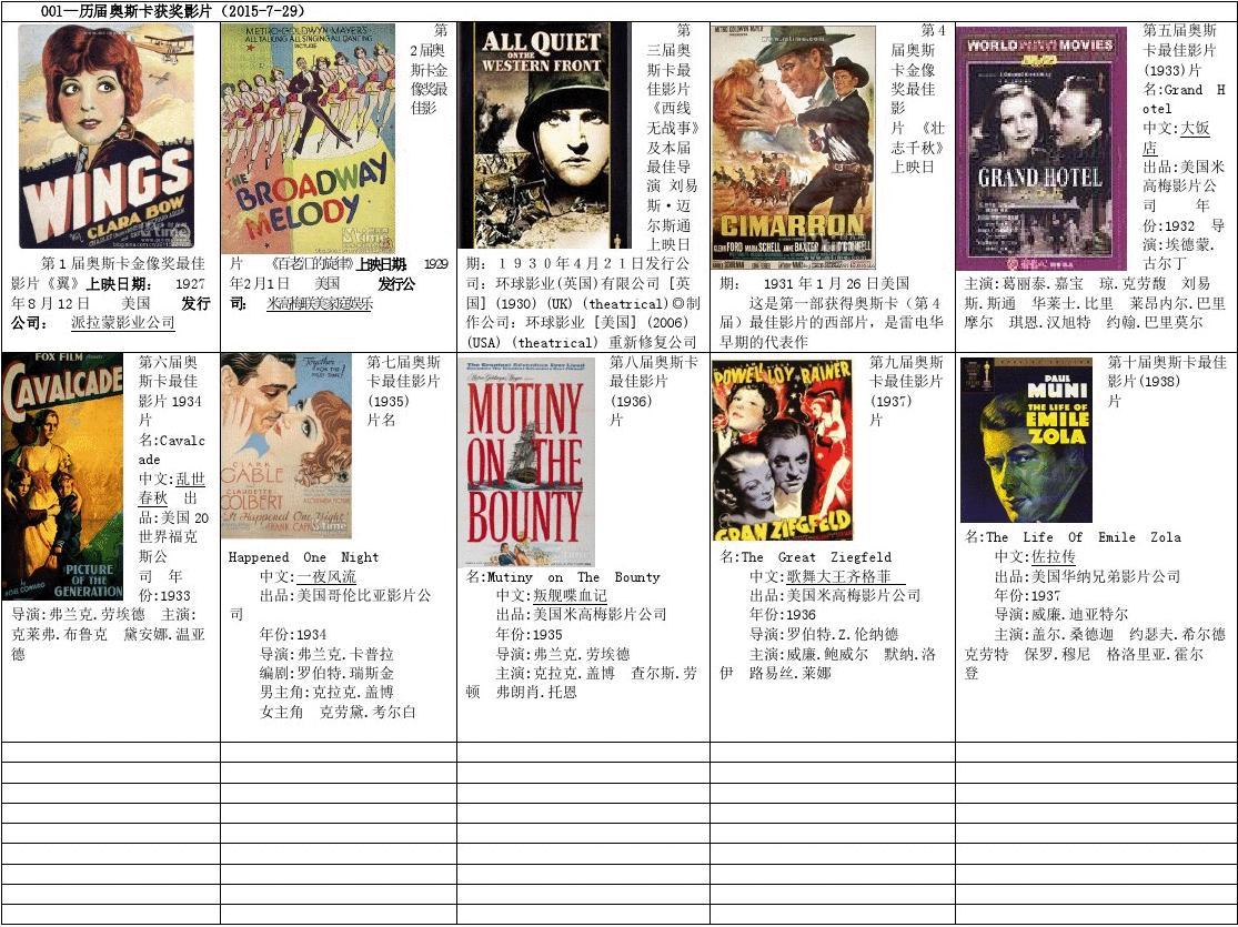 最新影片目錄大全，全方位解讀視覺(jué)盛宴的震撼之作