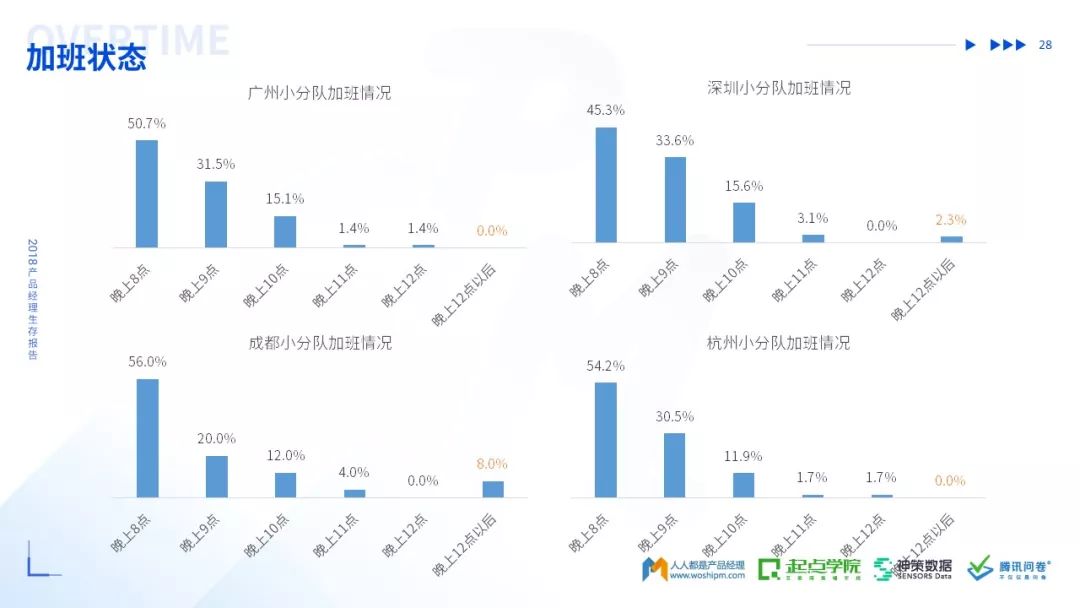 小紅書(shū)熱議焦點(diǎn)，最新用戶(hù)反饋圖大揭秘，驚艷之作展現(xiàn)！