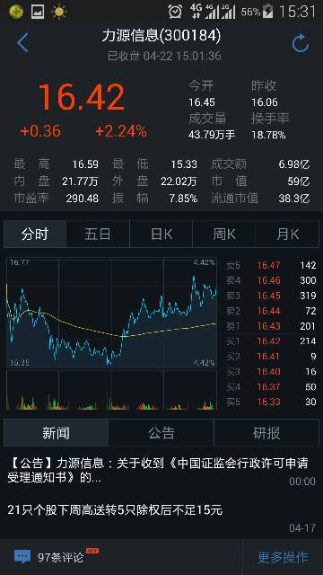 實時股票行情查詢，掌握股市動態(tài)，洞悉股市走勢??