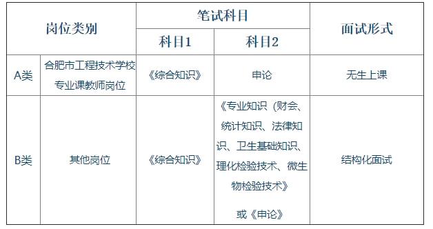 巢湖最新職位招聘，友情牽絆與人生新篇章開(kāi)啟