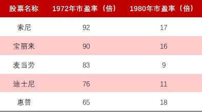 中國(guó)股票發(fā)行制度，變革中的機(jī)遇與挑戰(zhàn)，自信成就之源