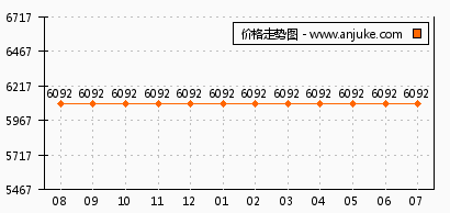 晶彩光電行情下的心靈追尋，自然美景與內心寧靜的旅程