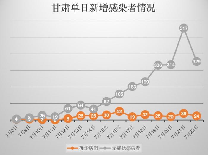 甘肅新增傳染病致26人死亡，小巷獨特小店背后的故事