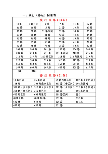 廣安夜班5路最新路線探秘，小巷美食與環(huán)境之旅