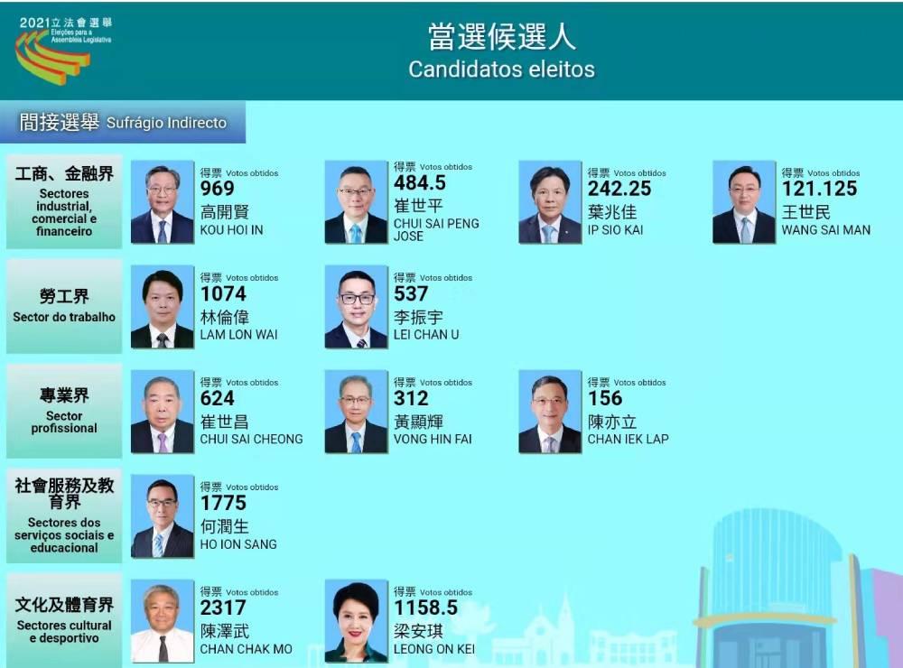 最新澳門勞工招聘，時代繁榮下的職業(yè)機遇與挑戰(zhàn)