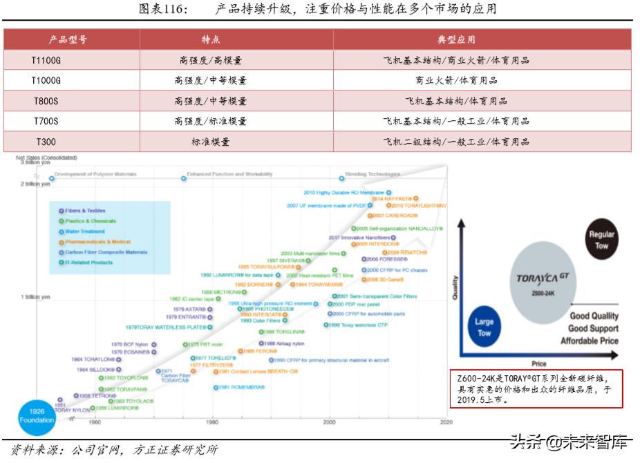 航天發(fā)展重組動(dòng)態(tài)更新，最新消息匯總