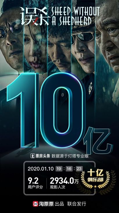 電影2025，探索未來(lái)電影的無(wú)限潛能