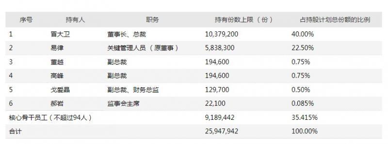 深度解析，股票交易費用背景、事件及影響全攻略