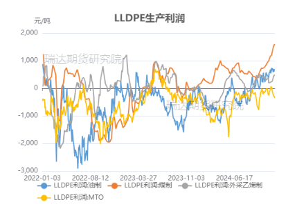 未來科技、經(jīng)濟與社會發(fā)展的三大趨勢，2025年最新預測