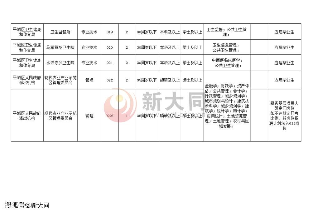 唐山最新職位招聘大揭秘，探尋職業(yè)發(fā)展的無(wú)限可能