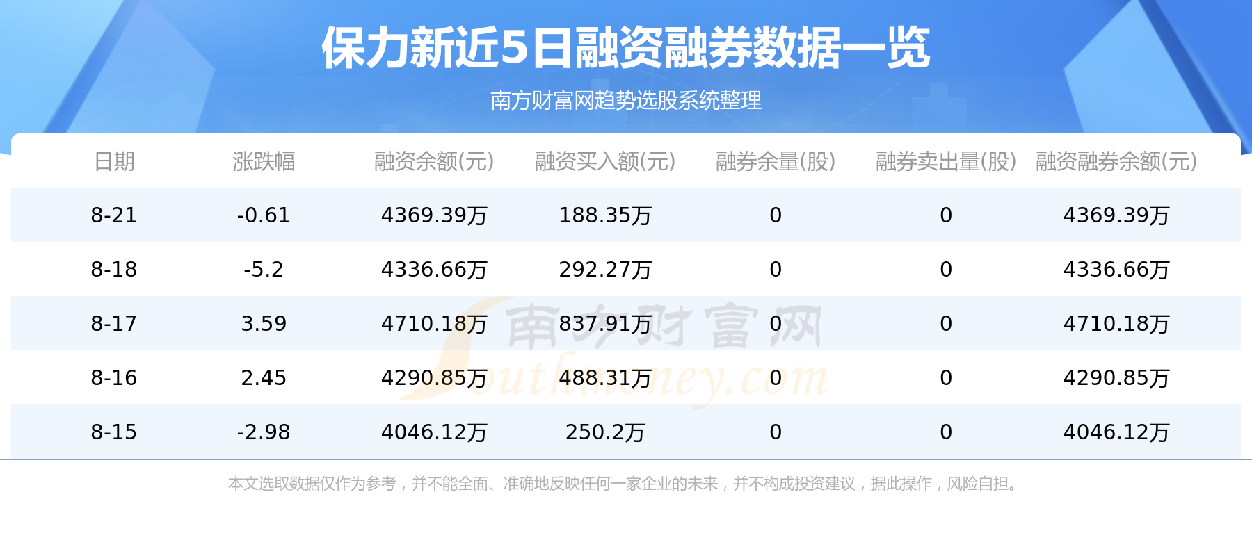 保力新股票深度解析，探尋投資價值與潛力所在