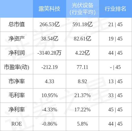 露笑科技股票股吧入門指南，適合初學(xué)者與進(jìn)階用戶的指南