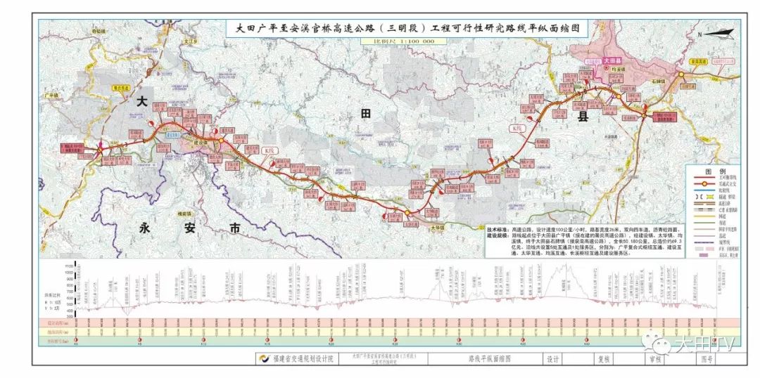 安溪最新公路建設(shè)規(guī)劃，構(gòu)建現(xiàn)代化交通網(wǎng)絡(luò)新篇章