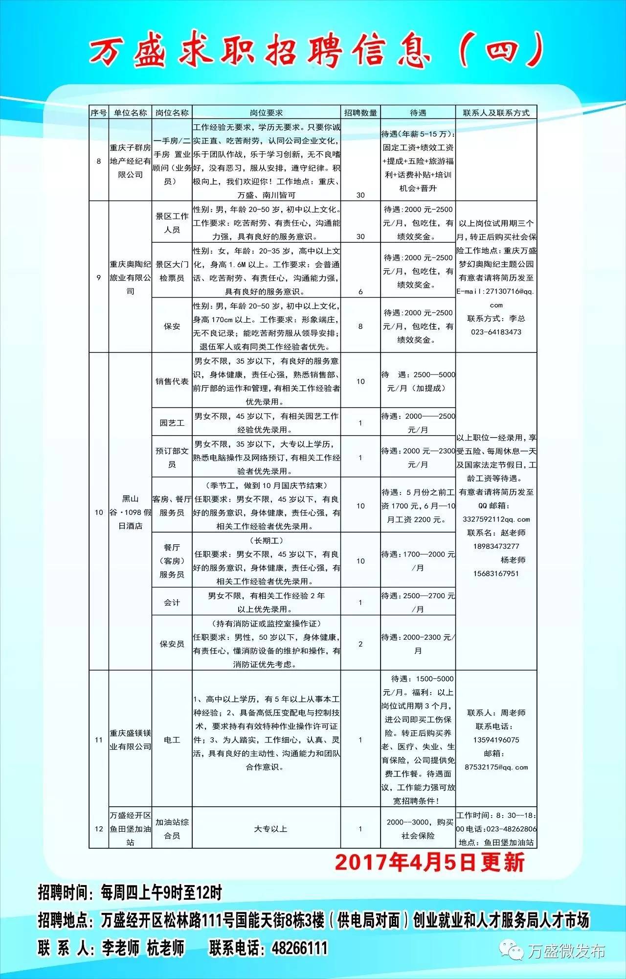 廣州番禺招聘信息，工作奇遇與友情溫暖紐帶