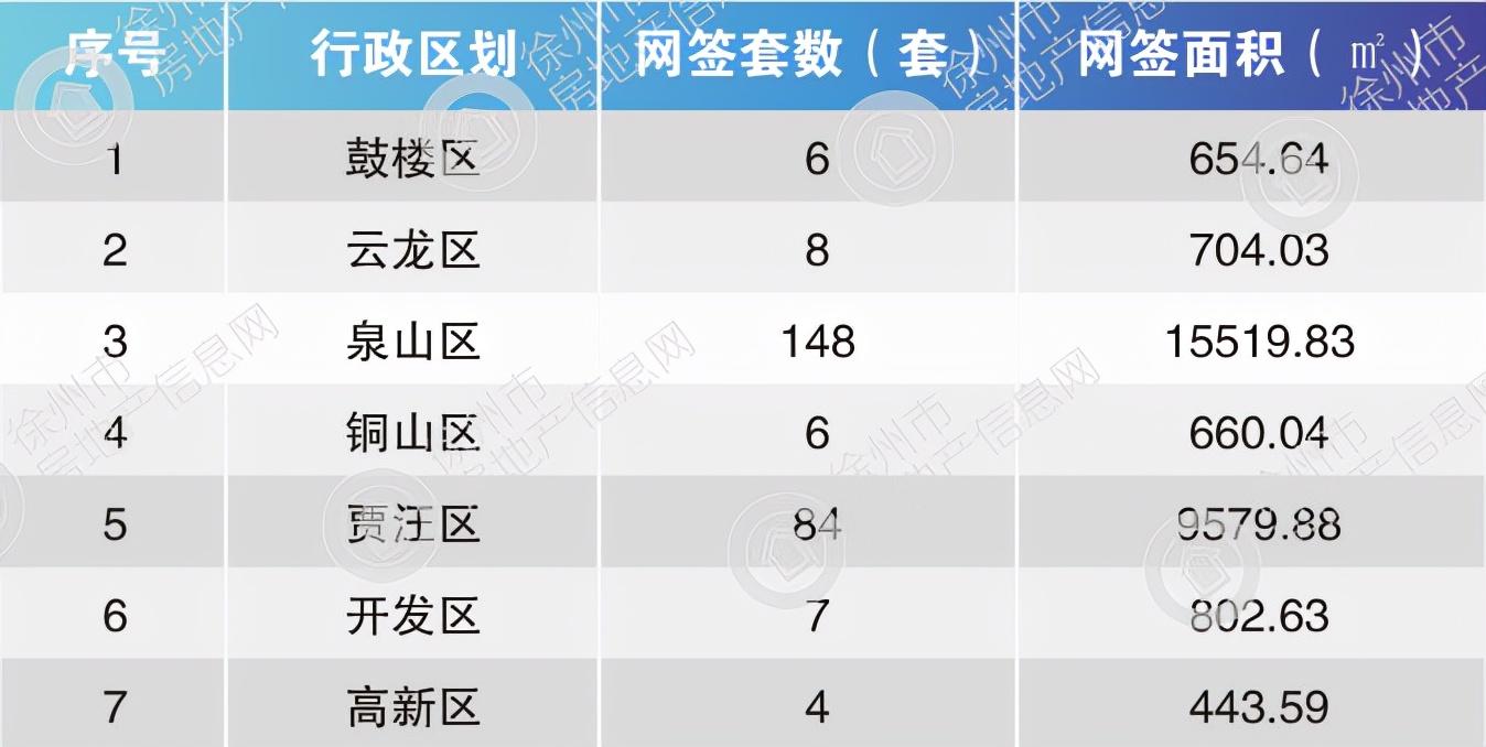 豐縣優(yōu)質(zhì)二手房急售，開啟自然美景探索之旅