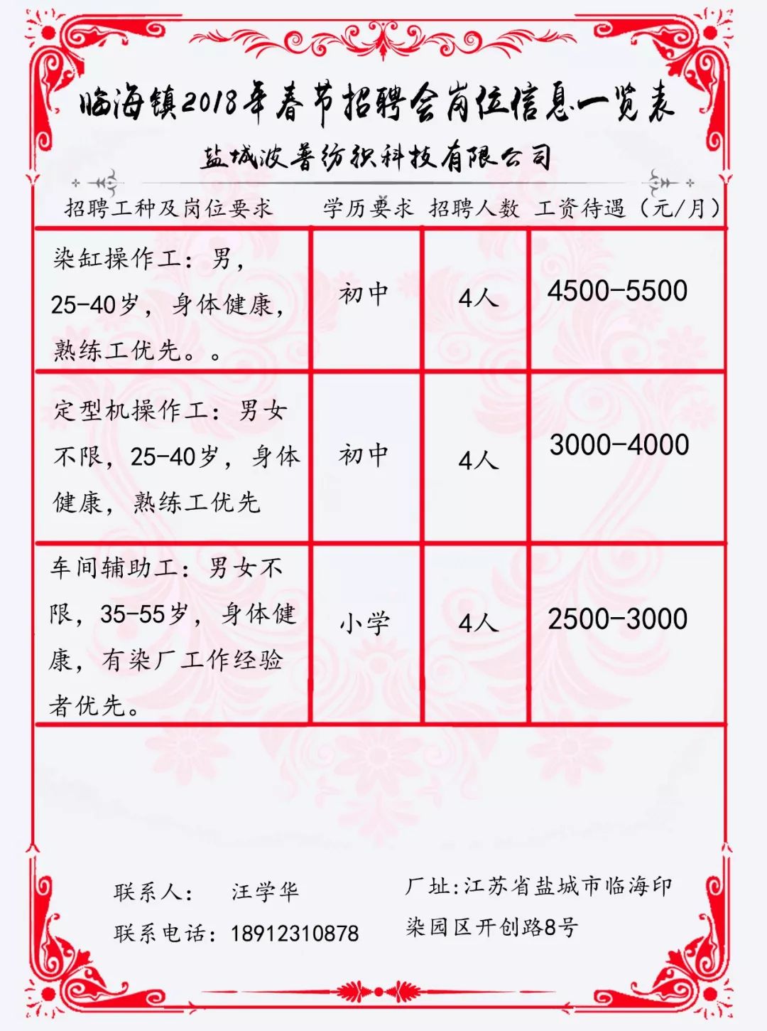 贛榆招工最新動(dòng)態(tài)，區(qū)域發(fā)展與人才引進(jìn)的雙向選擇