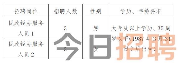 運動場館燈具 第148頁