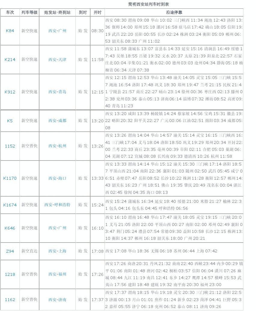 西安火車站，歷史印記與現(xiàn)代交通樞紐的崛起之最新時刻表全覽