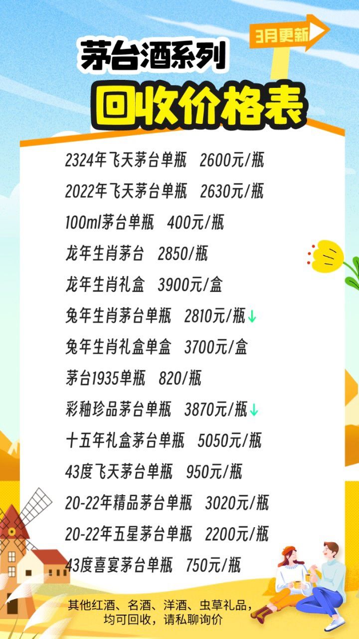 工程廠房燈具 第132頁