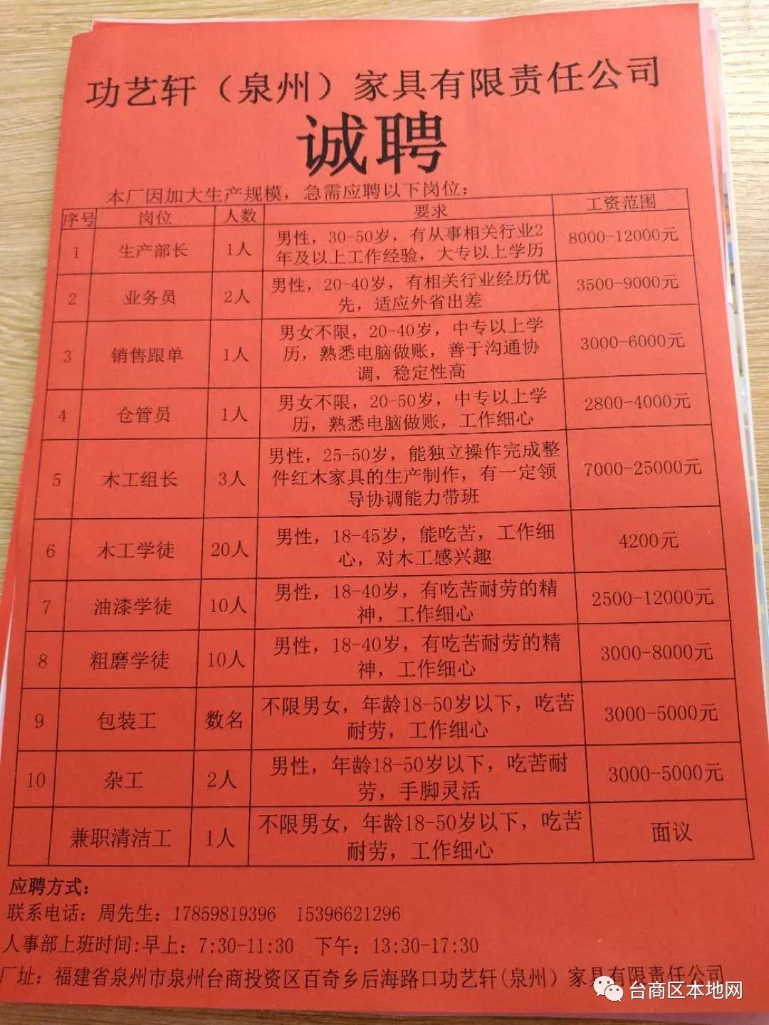 晉江鞋業(yè)最新招聘信息，友情與夢想的交織故事