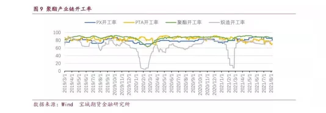 乙二醇庫(kù)存最新數(shù)據(jù)，時(shí)代的見證與行業(yè)焦點(diǎn)關(guān)注焦點(diǎn)