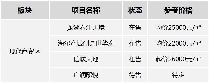 李村房價最新動態(tài)，市場走勢、熱點分析與購房指南