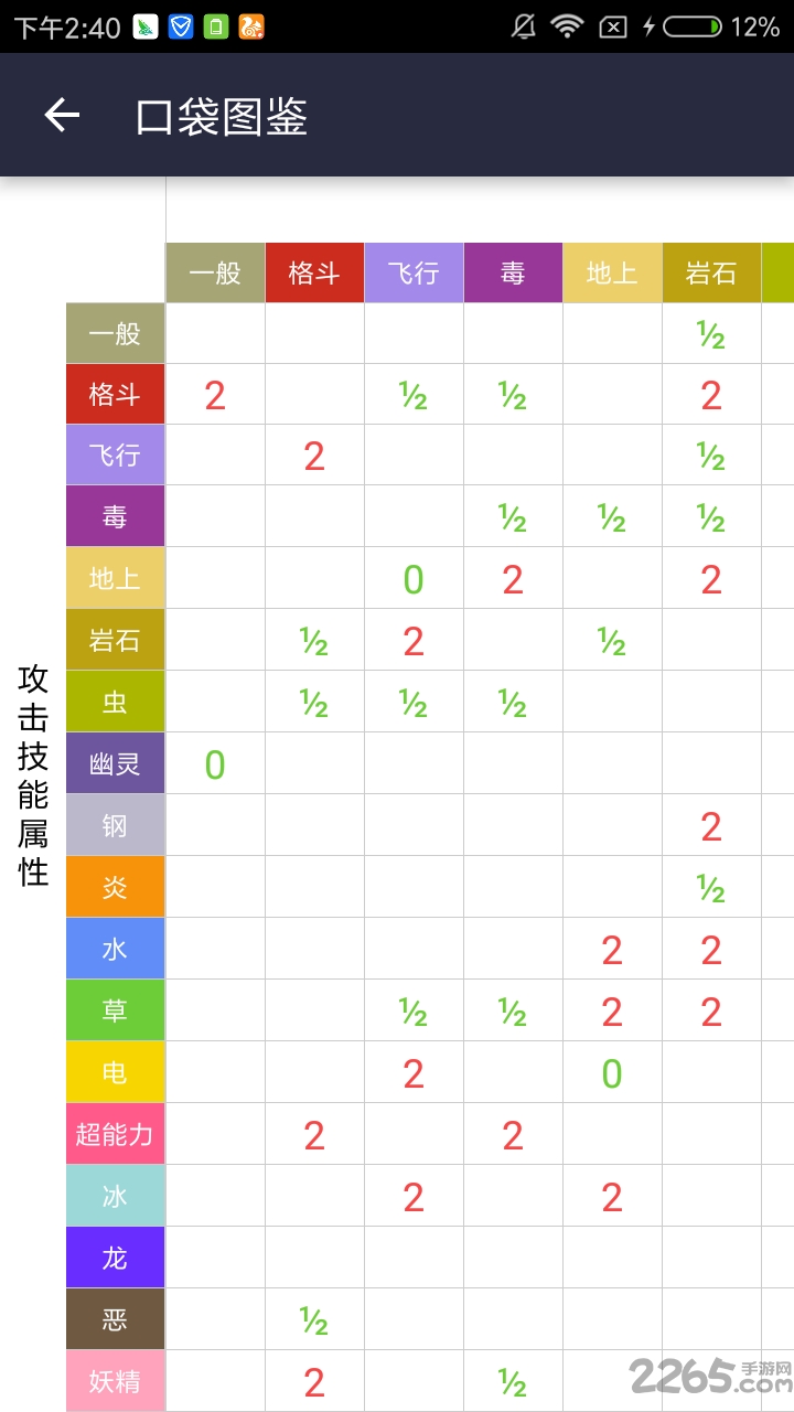 口袋圖鑒app最新版，小巷中的意外發(fā)現(xiàn)之旅
